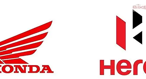 HMSI surpasses Hero MotoCorp in 125cc-150cc segment HMSI surpasses Hero MotoCorp in 125cc-150cc segment