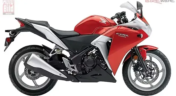 Honda hikes prices of all its two-wheelers Honda hikes prices of all its two-wheelers