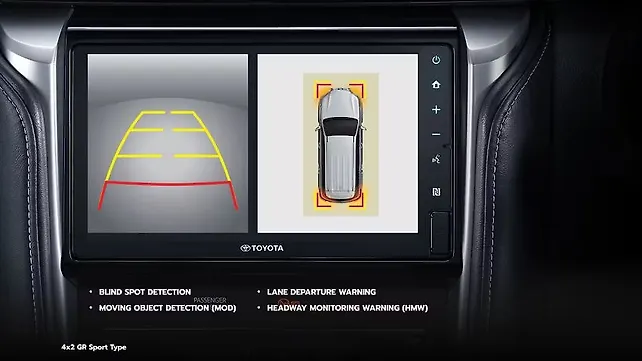 360 degree camera control 360 degree camera control