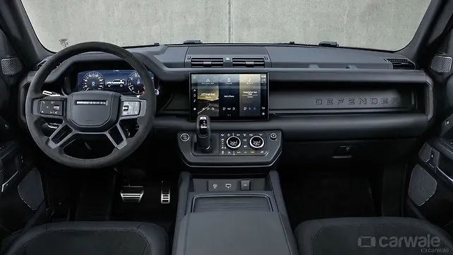 dashboard dashboard
