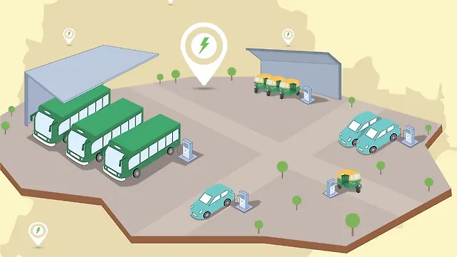 EV Charging EV Charging