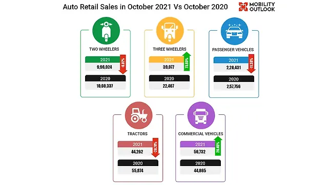 Infographics Infographics