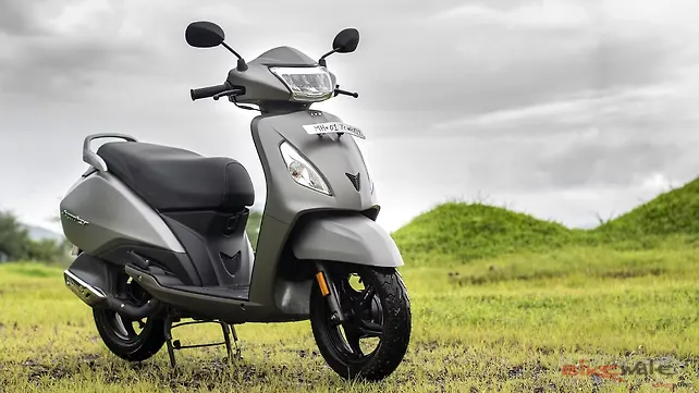 Honda Activa 6G Right Side View Honda Activa 6G Right Side View