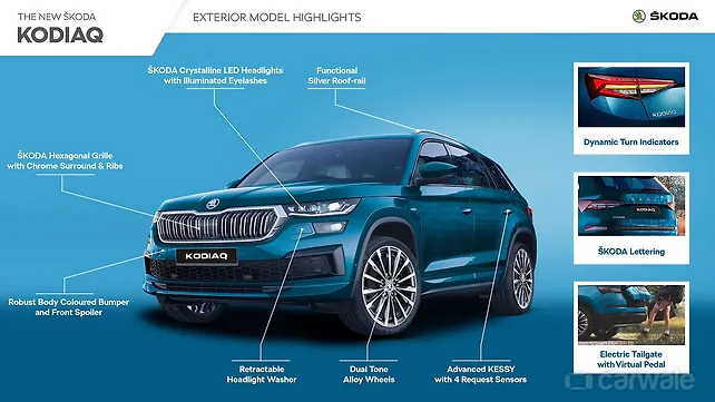 Skoda Kodiaq Petrol BS6 Left Front Three Quarter Skoda Kodiaq Petrol BS6 Left Front Three Quarter