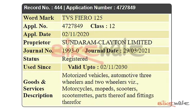 TVS Front View TVS Front View