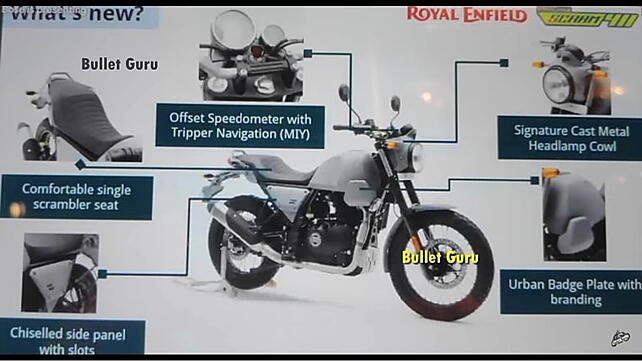 Royal Enfield Scram 411 Right Side View