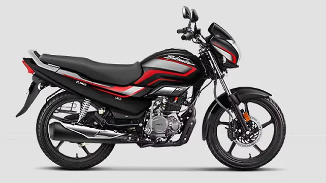 Hero Splendor Plus Right Side View