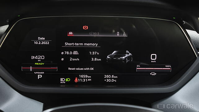 Audi e-tron GT Price - Images, Colours & Reviews - CarWale
