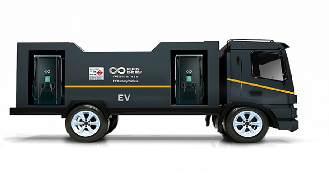 Repo organic waste-powered Mobile Electric Charging Vehicle 