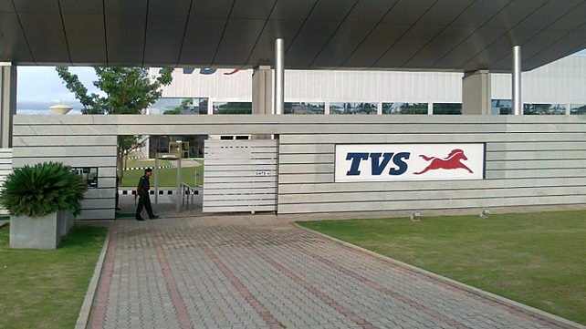 TVS Institute for Quality and Leadership