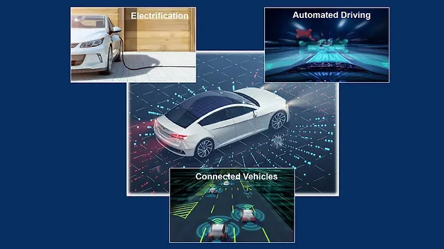 SDVs - electrified, connected, autonomous SDVs - electrified, connected, autonomous