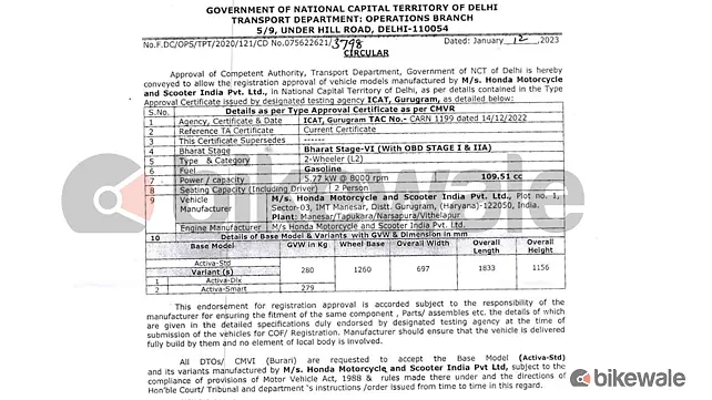 Honda Activa 6G document