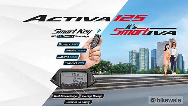Honda Activa 125 Front View Honda Activa 125 Front View