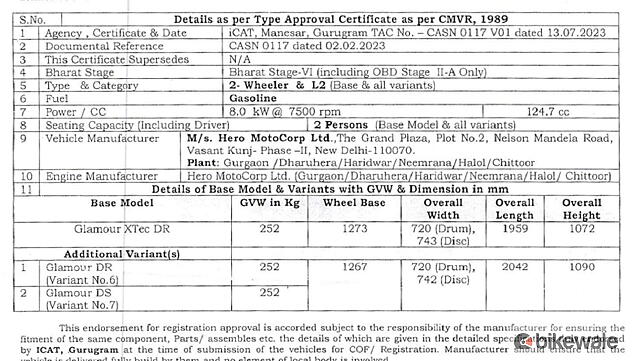 Hero Glamour Xtec Type Approval Document
