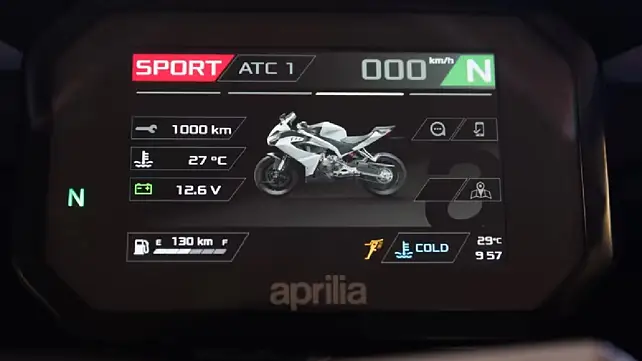 Aprilia RS440 TFT / Cuadro de instrumentos