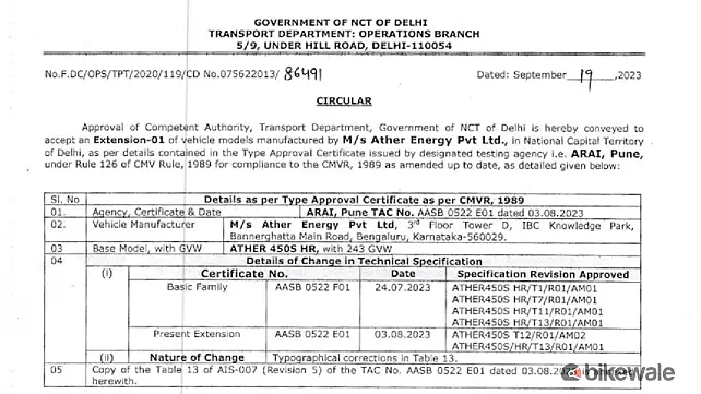 Ather 450S Official Document