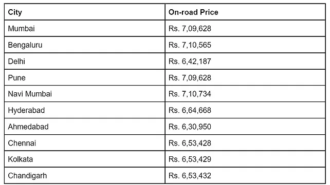 Kawasaki Eliminator 450 price table