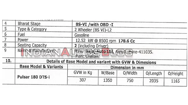 Bajaj Pulsar 180F Specifications