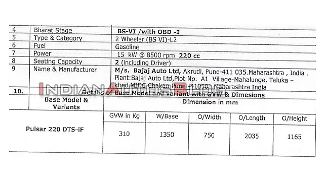 Bajaj Pulsar 180F Specifications Bajaj Pulsar 180F Specifications