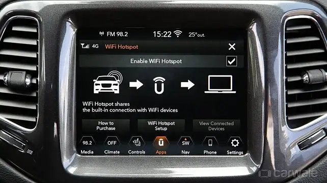 How to Put Jeep Compass in Sport Mode: Unleash Power!