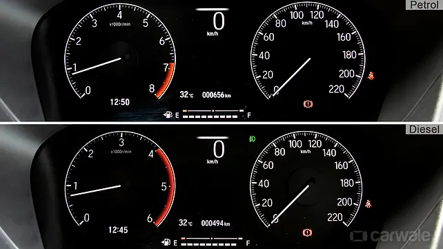 Honda All New City Instrument cluster Honda All New City Instrument cluster
