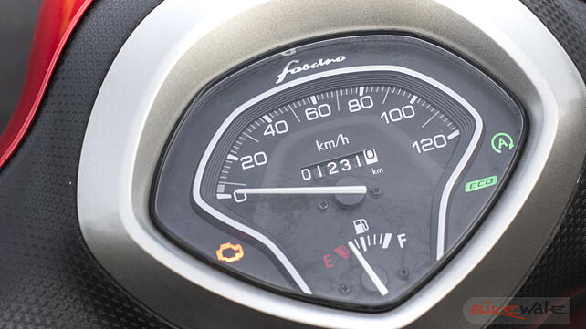 fascino speedometer