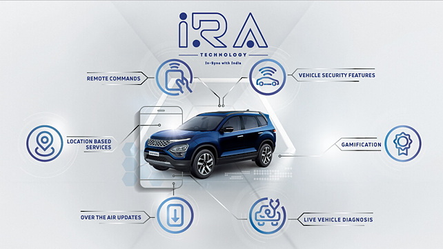 Système d'infodivertissement Tata Safari