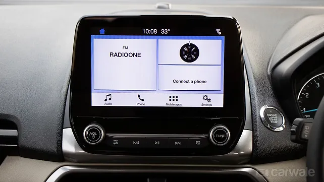 Dashboard Dashboard