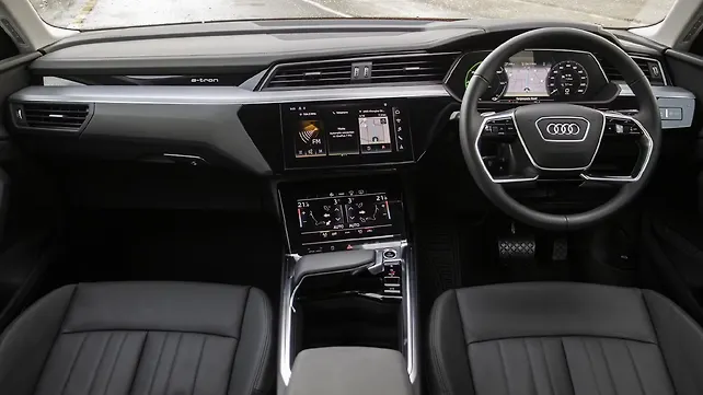 Dashboard Dashboard