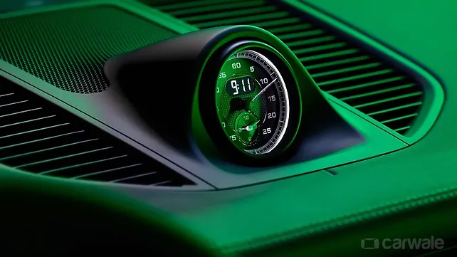 dashboard dashboard