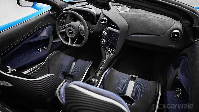 dashboard dashboard