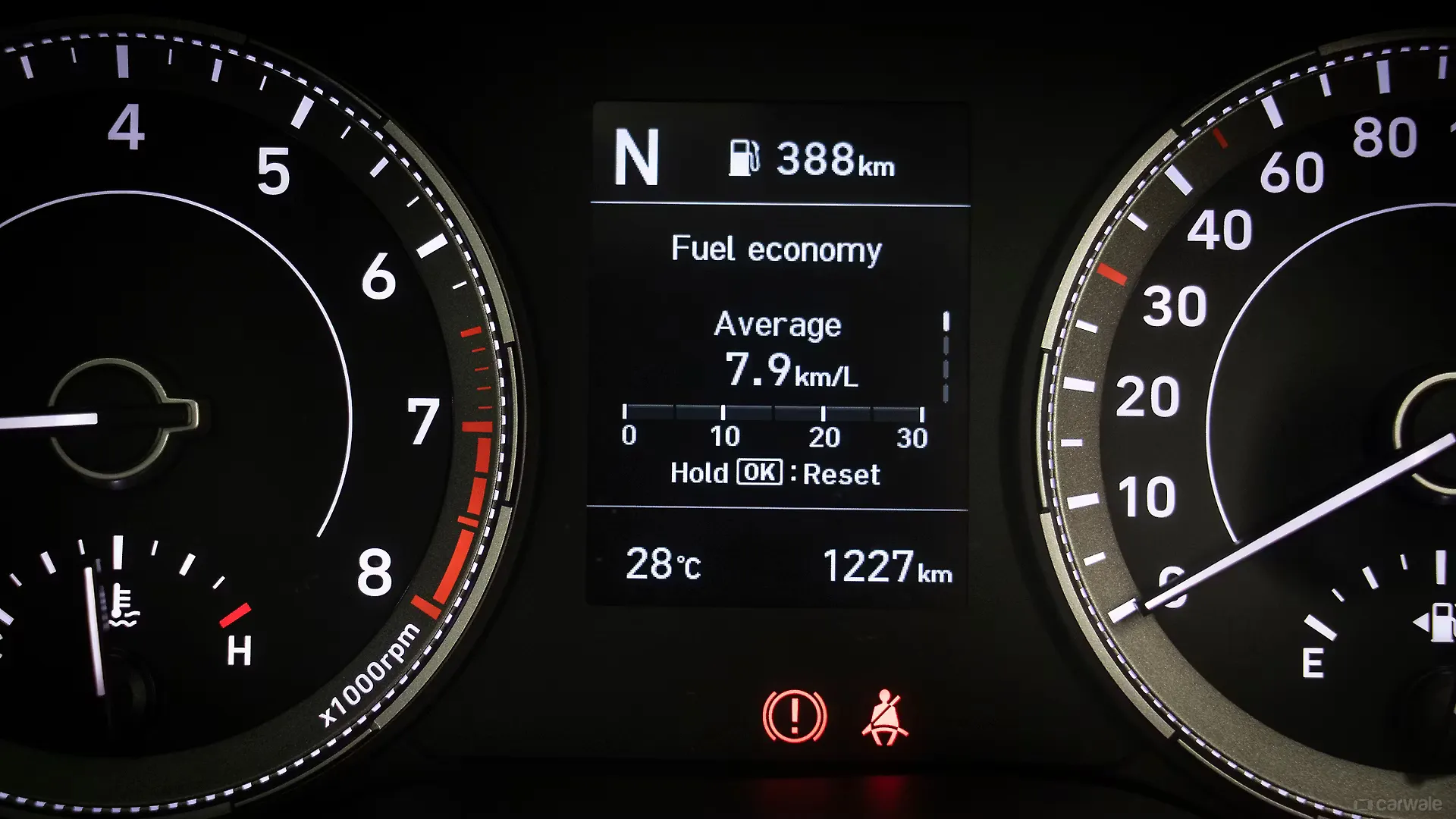 Venue Instrument Cluster Image, Venue Photos in India CarWale