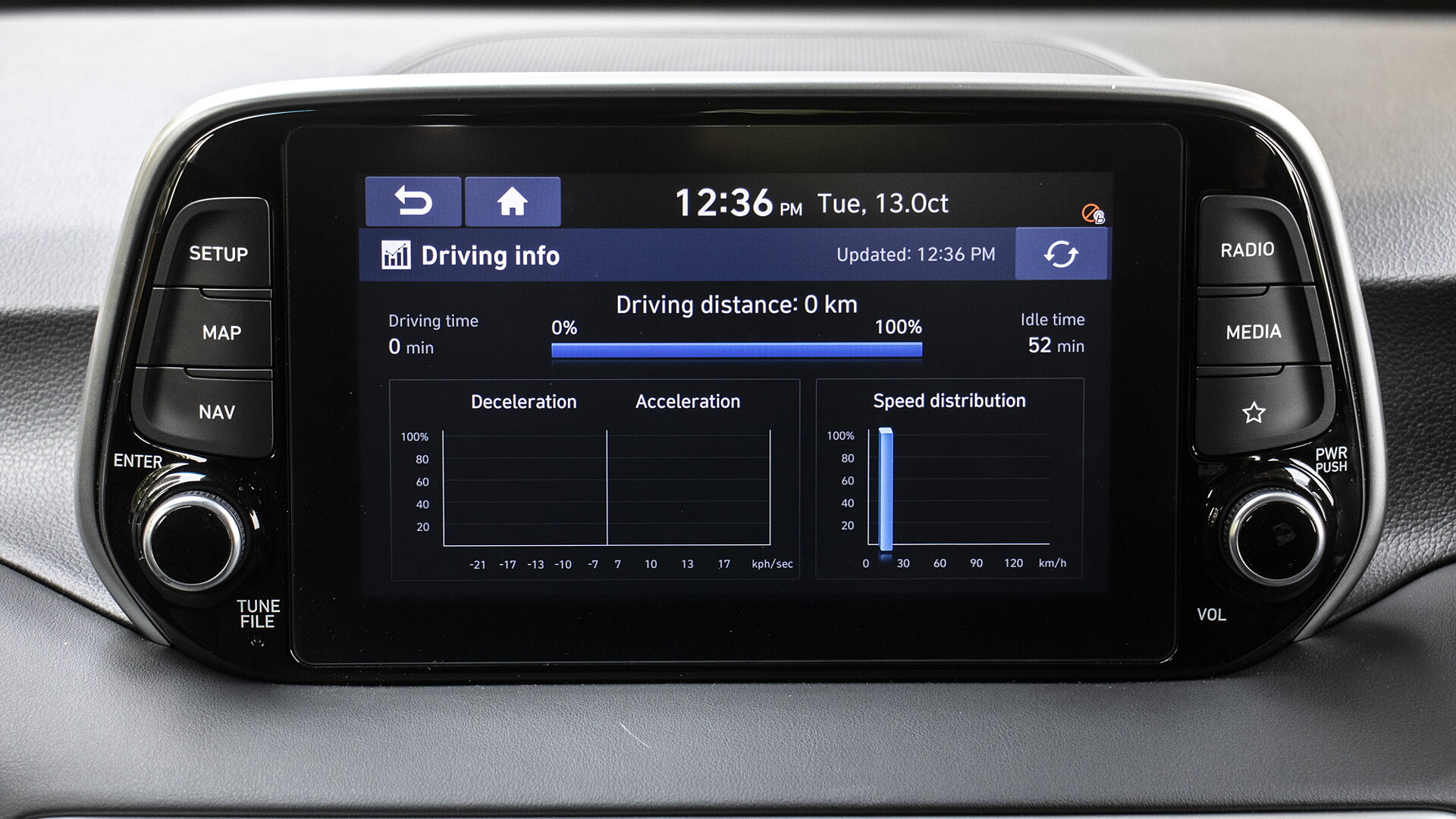 Tucson Infotainment System Image, Tucson Photos in India - CarWale