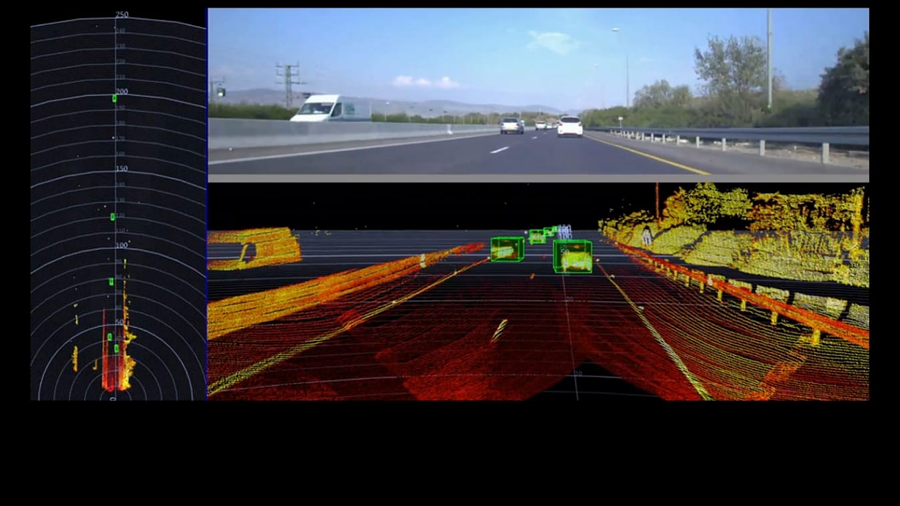 Innoviz Technologies - LiDAR