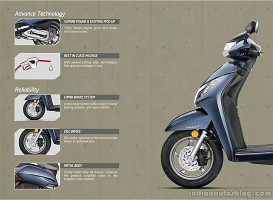 Honda s upcoming Activa 125 s brochure leaked BikeWale