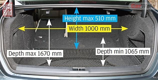 Audi A4 Vs Volvo S80 Carwale