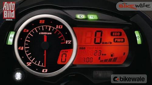 Suzuki GS150R Indicator