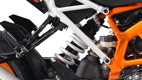 KTM 390 Duke [2021] Rear Suspension Image – BikeWale