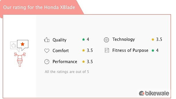 Honda X-Blade Seat