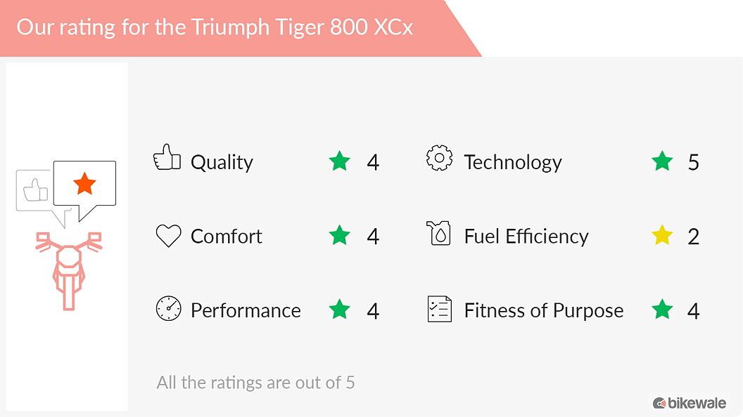 Triumph Tiger 800 XC Exterior