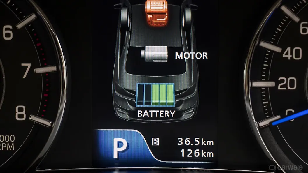 Ciaz Instrument Panel Image, Ciaz Photos in India CarWale