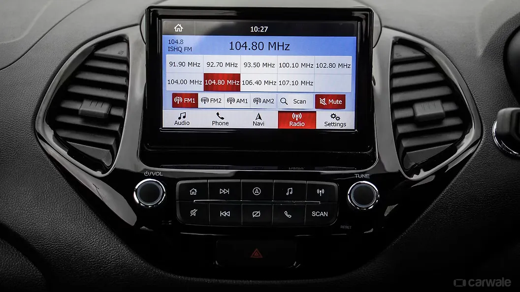 Ford Figo Photo, Blu TDCi Image - CarWale