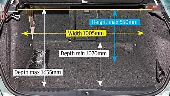 Toyota Corolla Interior Dimensions Psoriasisguru Com