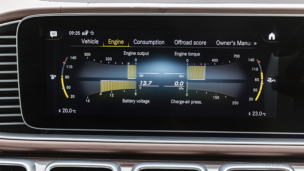 Mercedes-Benz Maybach GLS [2021-2024] Infotainment System