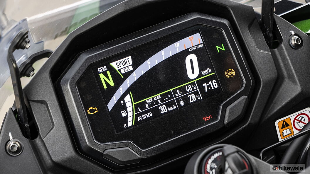 Kawasaki Ninja 1000 Gear Shift Indicator