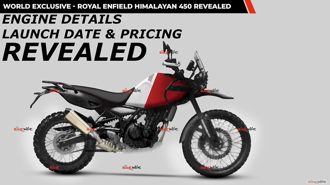 Royal Enfield Himalayan 450 Right Side View Image BikeWale