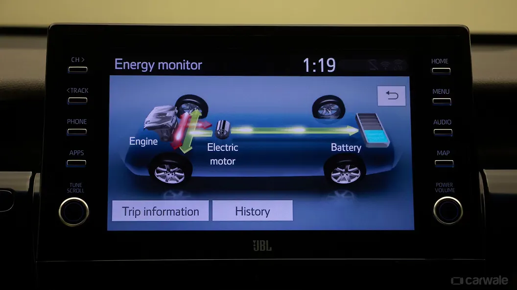 Camry Infotainment System Image, Camry Photos in India CarWale