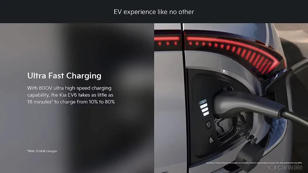 Kia EV6 EV Car Charging Input Plug