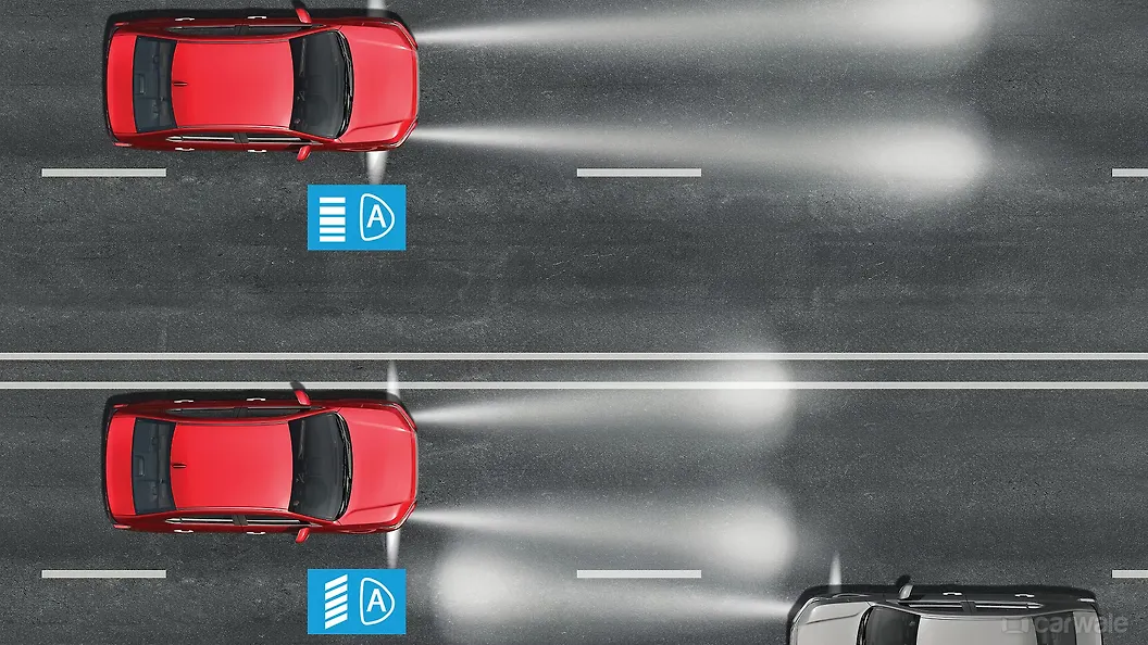 Honda Amaze Car Roof