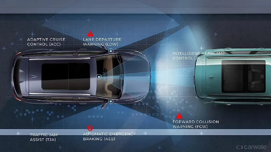 एमजी हेक्टर कार की छत